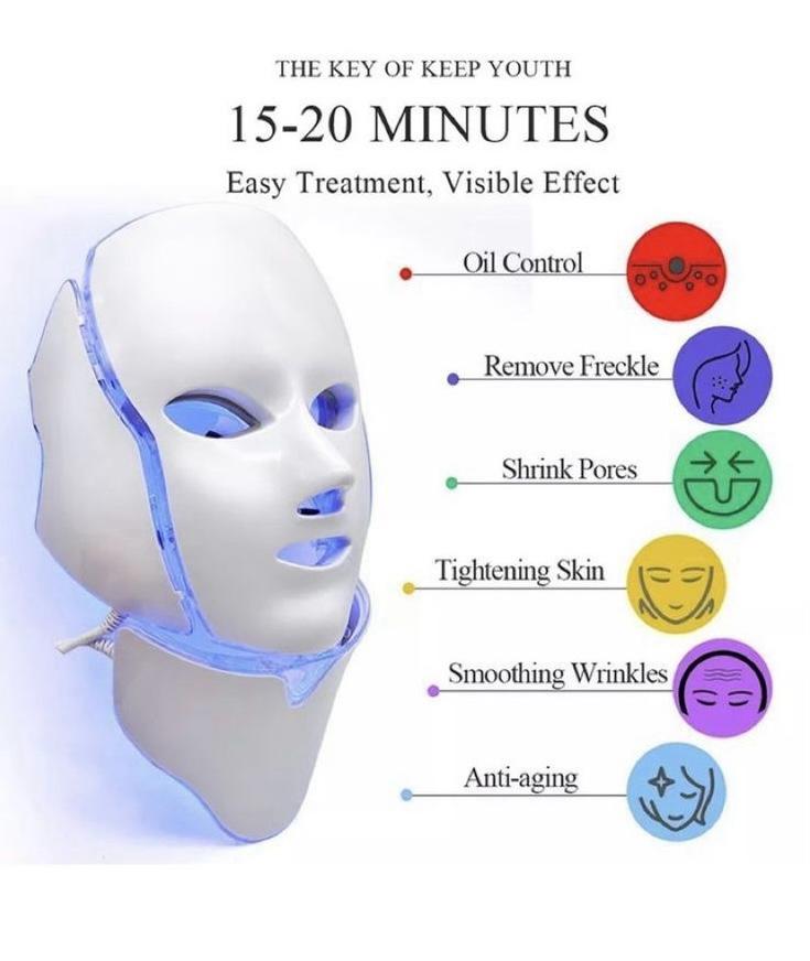 LED Photon Rejuvenation Face Mask – Professional LED Light Therapy at home for Anti-Aging, Acne Treatment & Skin tightening|