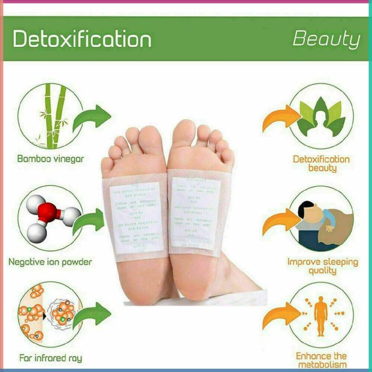 Foot Detox Patch | لاصقة الديتوكس للقدمين