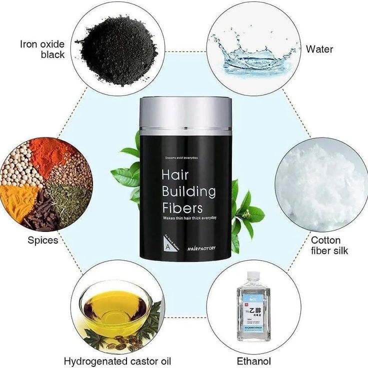 Hair Building Fiber | ألياف تكثيف الشعر الفورية