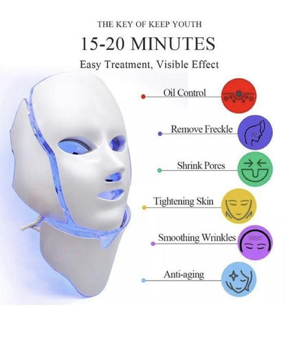 LED Photon Rejuvenation Face Mask – Professional LED Light Therapy at home for Anti-Aging, Acne Treatment & Skin tightening|